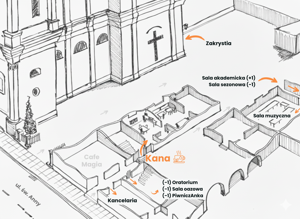 Mapa pomieszczeń w duszpasterstwie